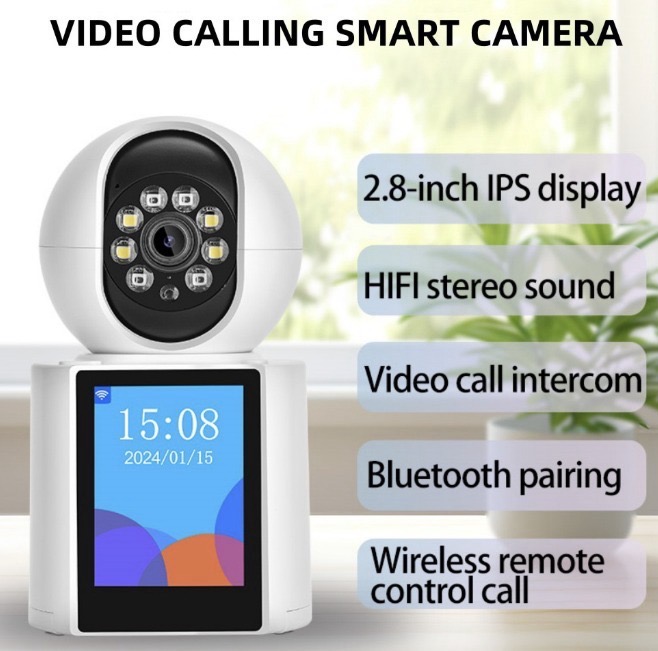 Smart cctv camera