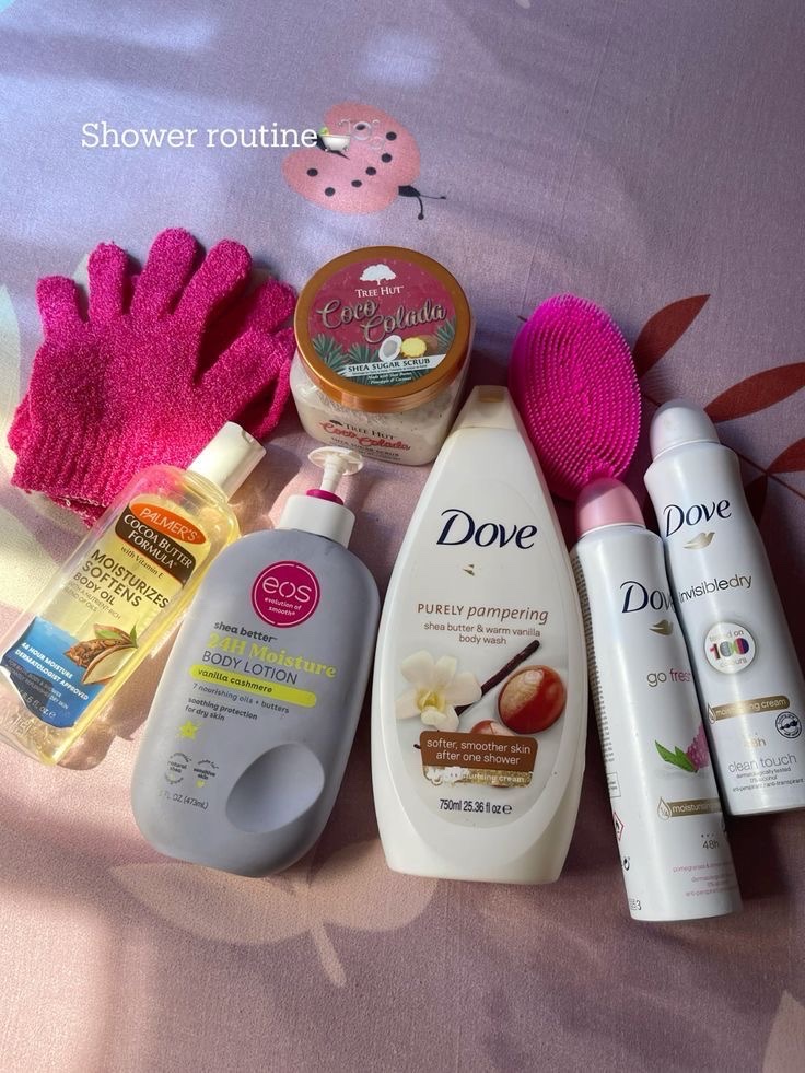 Face and body products