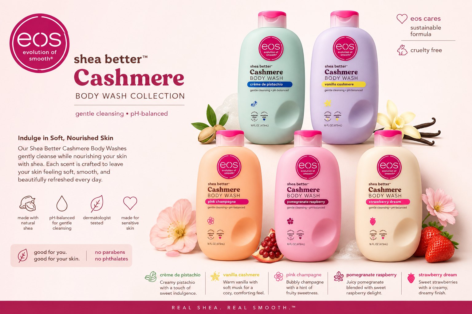 Eos shea better cashmere body wash