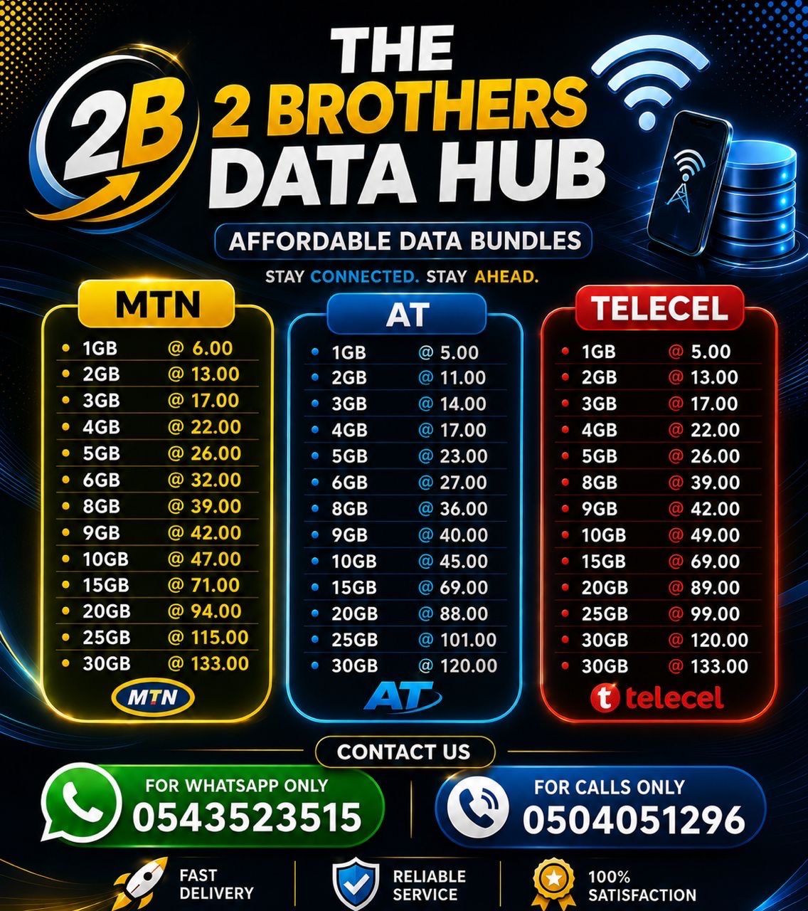 Instant data plug