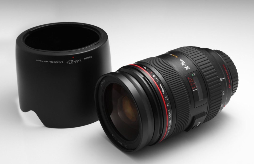 Canon ef 24-70mm f/2.8l usm lens